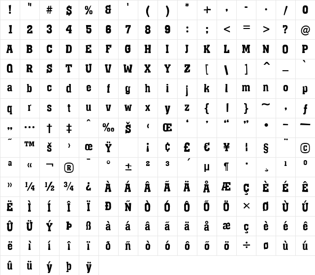 a_KenaDst Medium Character Map
