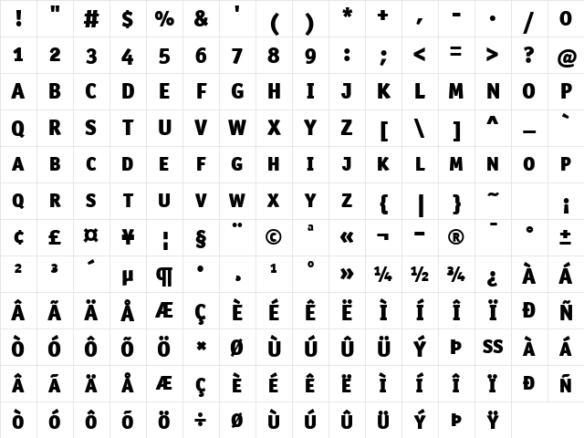 OfficinaSanBlkSCITCTT Black Character Map