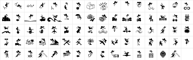 TypologicalAccidents Regular Character Map TypologicalAccidents Regular Character Map