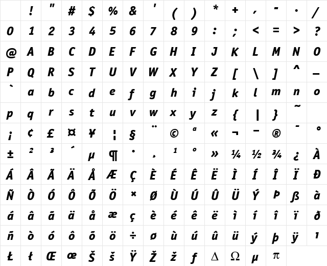 OfficinaSanITCTT ExtraBoldIta Character Map