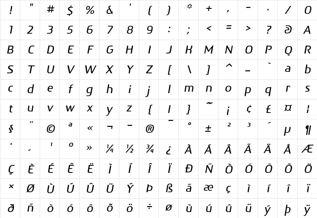 After Text Light Italic Character Map