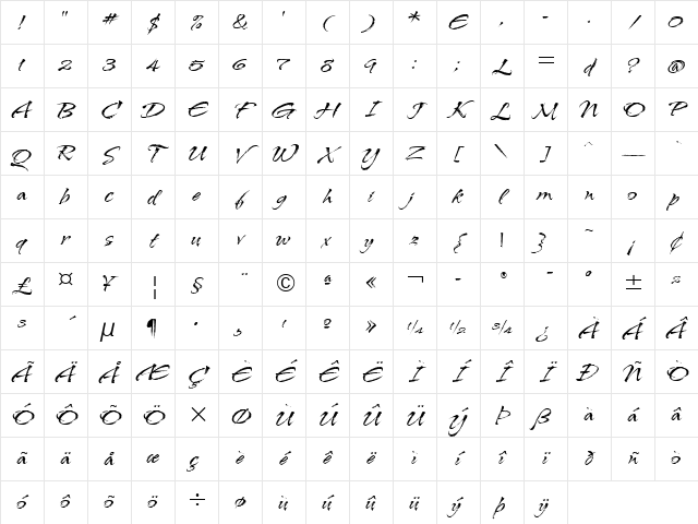 Arid ITC Light Character Map