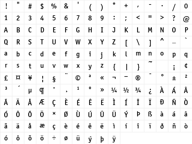 OfficinaSanITCTT Medium Character Map OfficinaSanITCTT Medium Character Map