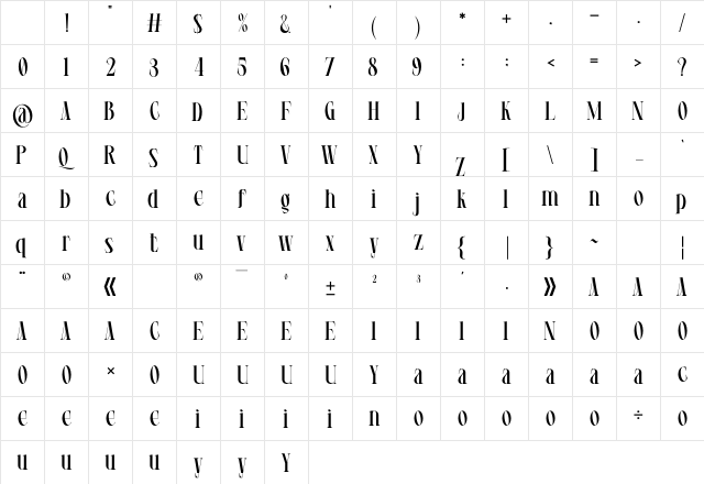 WOLVES DEMO VERSION Regular Character Map