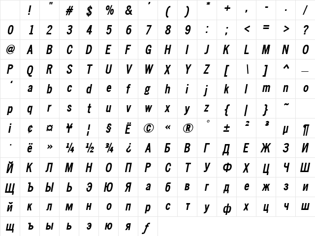 NewsCondensed Bold Oblique Character Map