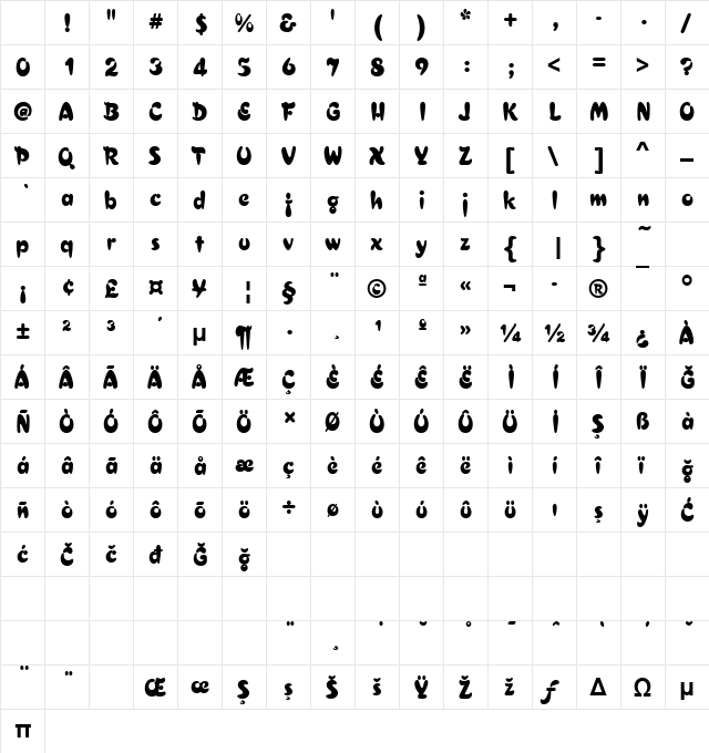 00890 Regular Character Map