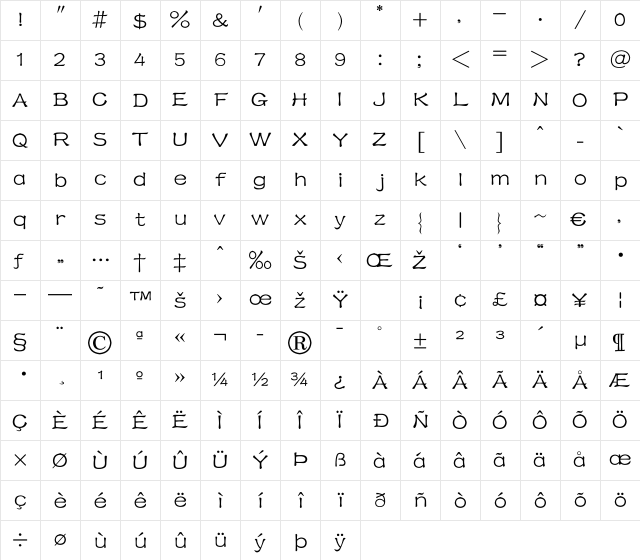 FZShuTi Regular Character Map