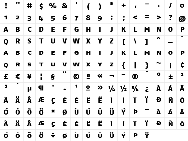 FagoEx Extrabold Character Map