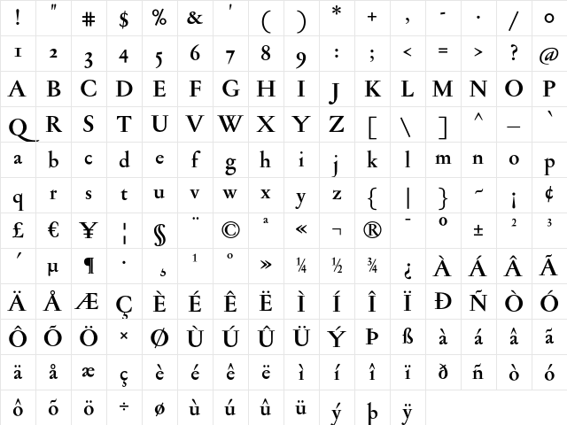 Jannon Ant OSF Bold Character Map Jannon Ant OSF Bold Character Map