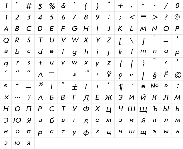 Journal SansSerif Italic Character Map Journal SansSerif Italic Character Map