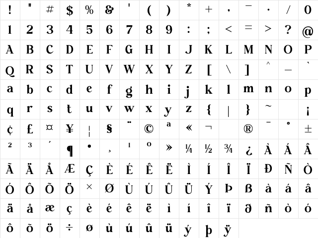 Cabolafe Regular Character Map