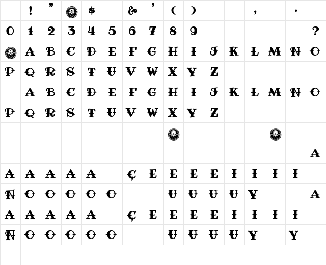 F.T.W. since 1974 Regular Character Map