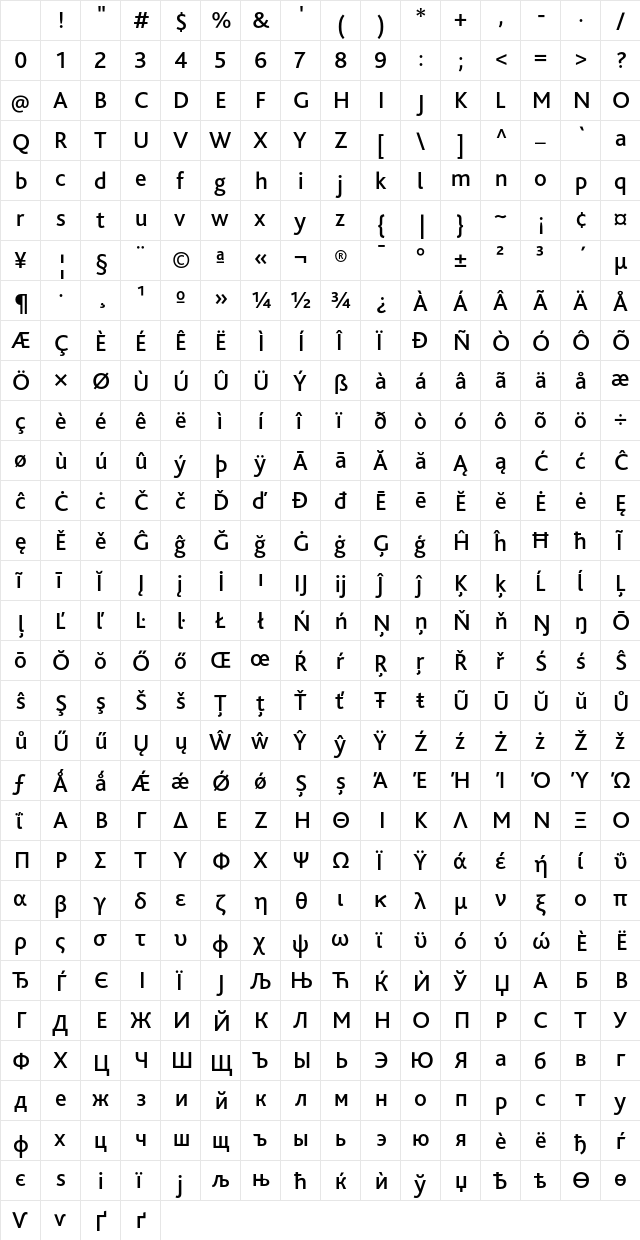 BlissPro Medium Character Map
