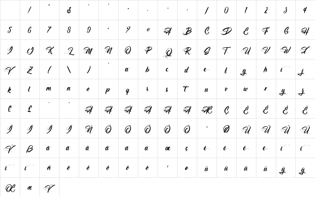 Antishbusy Regular Character Map Antishbusy Regular Character Map