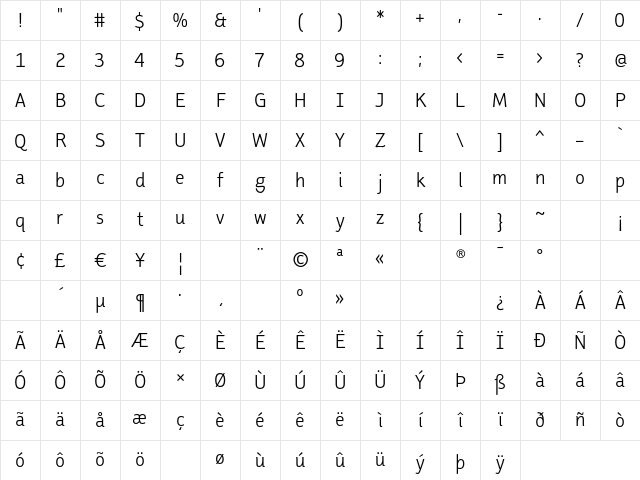 FaceplateSans OT AGauge Character Map FaceplateSans OT AGauge Character Map