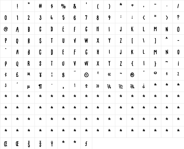 Filmgoer DEMO Regular Character Map