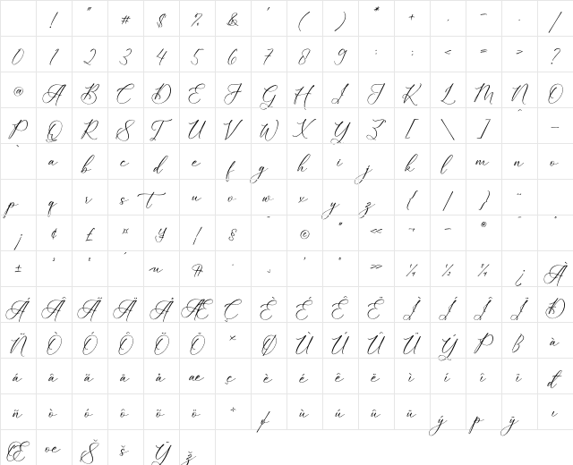 Alnetsia Montenela Regular Character Map