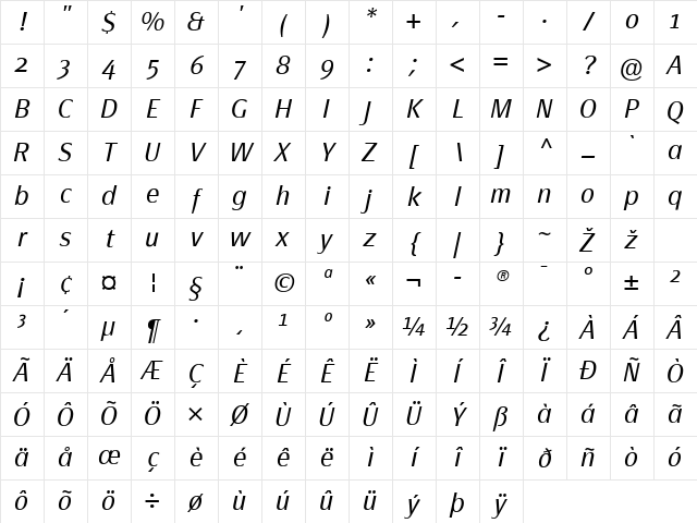 PageSans-LightItalic Regular Character Map