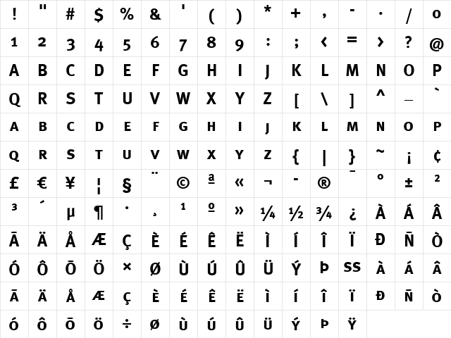 Meta Bold Character Map Meta Bold Character Map
