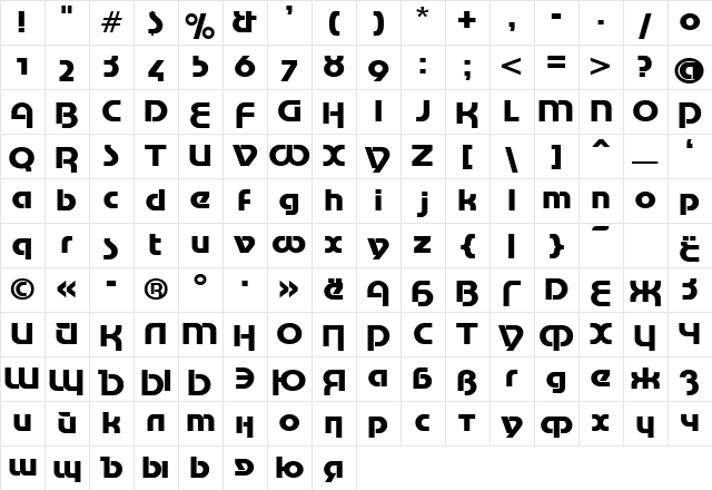 Motter Tektura Cyrilic Normal Character Map