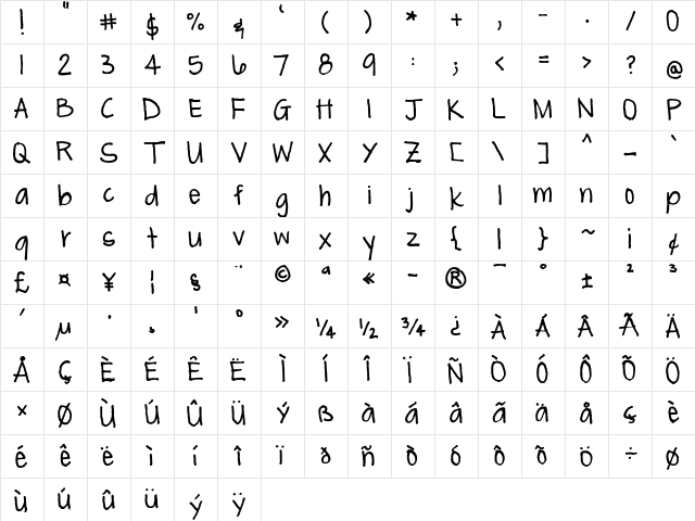 FG Smilla Regular Character Map