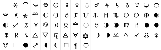 AstrotypeP LT Std Regular Regular Character Map