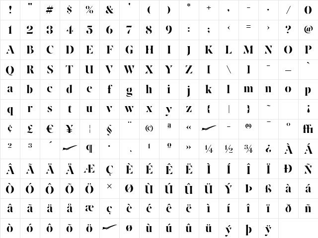 Avia-Bold Regular Character Map