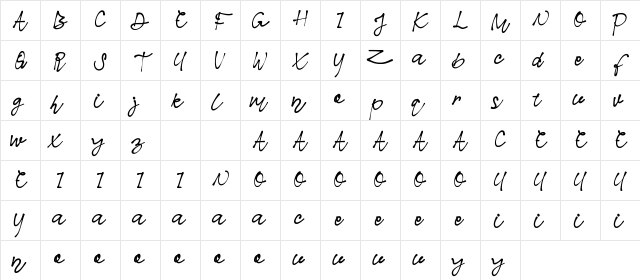 Nielsen Owen Demo Script Regular Character Map