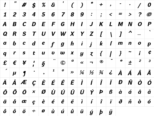 DynaGrotesk RE Bold Italic Character Map DynaGrotesk RE Bold Italic Character Map