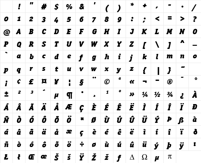 OfficinaSerBlkOSITCTT BlackIta Character Map