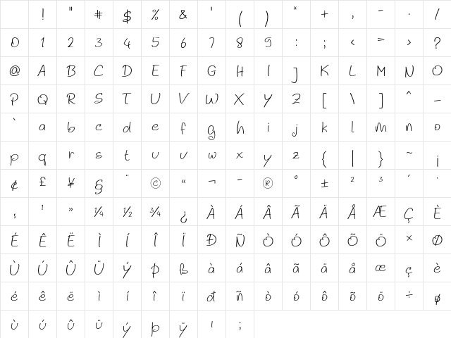 Noela Sherly Light Regular Character Map