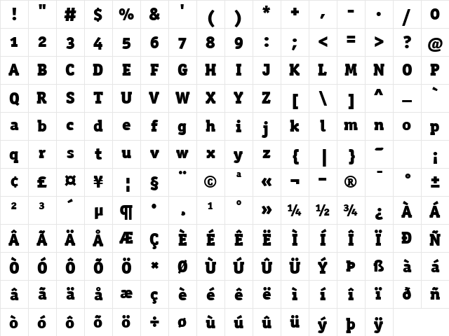 OfficinaSerBlkOSITCTT Black Character Map