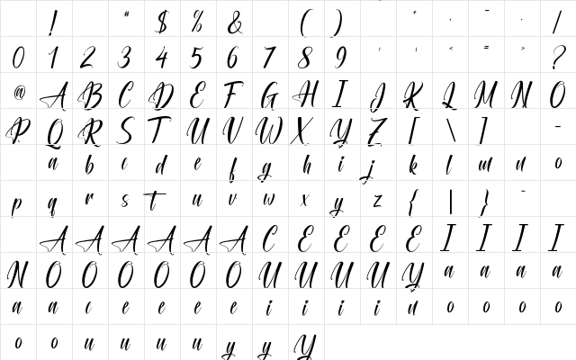 Eternal Monarch Regular Character Map