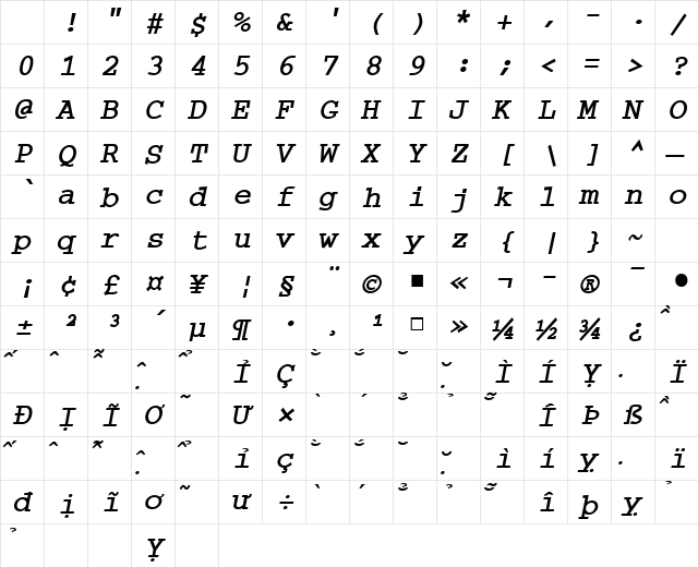VNI-Couri Bold-Italic Character Map