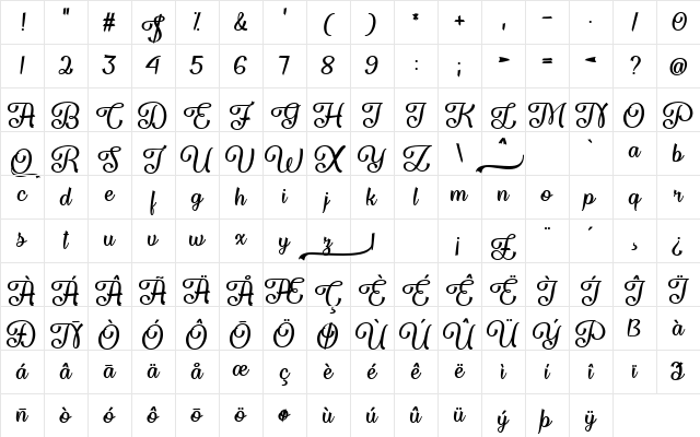 Flame Fetish Regular Character Map Flame Fetish Regular Character Map