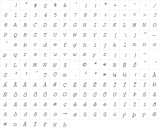 Sanskrit-Courier Oblique Character Map