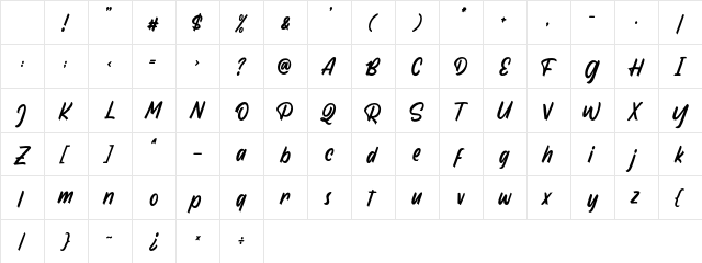 Wardness Regular Character Map
