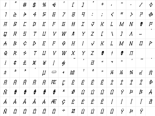 xBONES Condensed Italic Condensed Italic Character Map