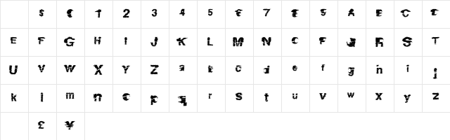 DangerZone Regular Character Map DangerZone Regular Character Map