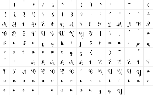 Vallentina Regular Character Map Vallentina Regular Character Map