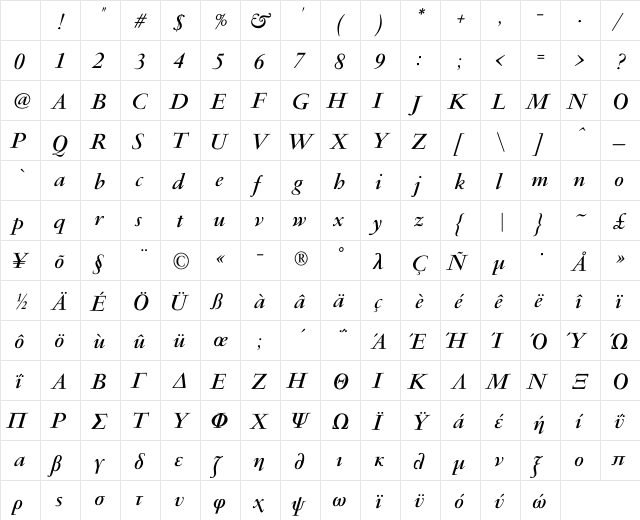 PF Garamond Classic Bold Italic Character Map