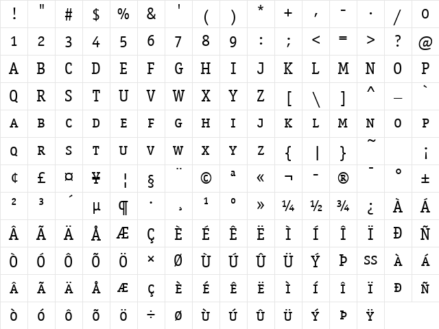 OfficinaSerSCITCTT Book Character Map