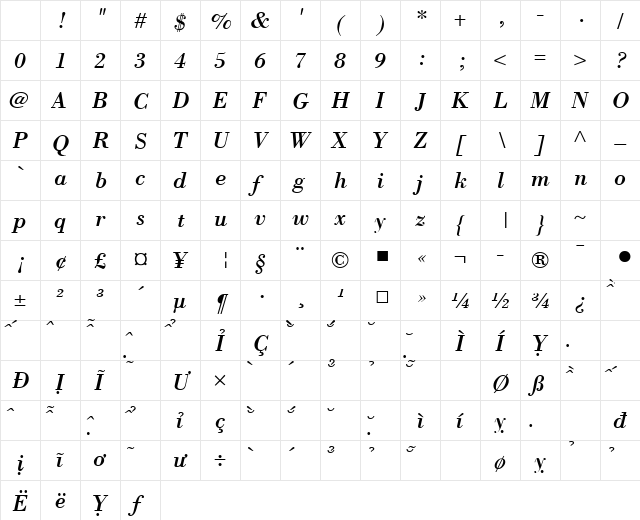 VNI-Bodon Italic Character Map