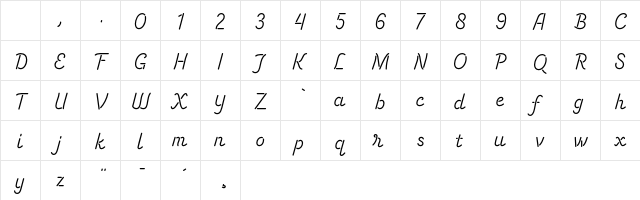 Energetic Script Limited Regular Character Map Energetic Script Limited Regular Character Map