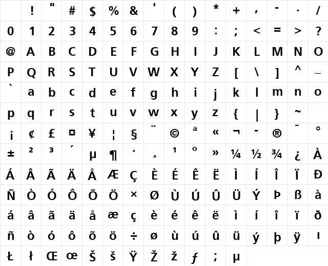 Frutiger LT 45 Light Bold Character Map Frutiger LT 45 Light Bold Character Map
