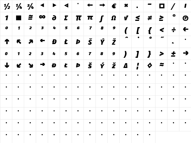 FagoNo ItalicHeavy Character Map