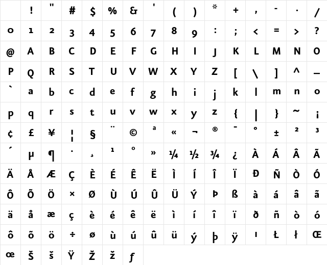 Eureka Sans Bold Character Map Eureka Sans Bold Character Map