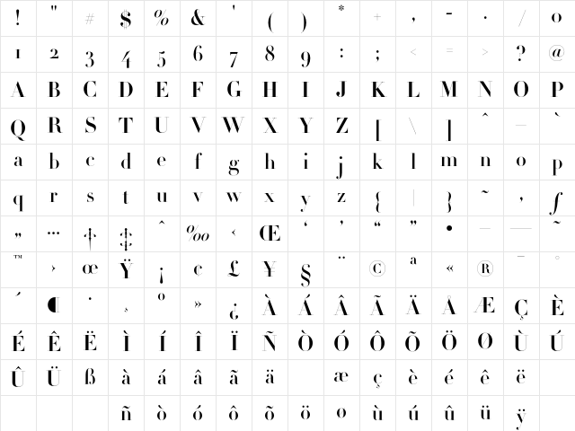 Didot HTF-B64-Bold Character Map