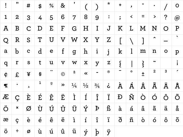 ArcherPro Semibold Character Map