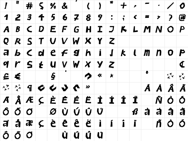 BullerBuPapercut Bold Italic Character Map